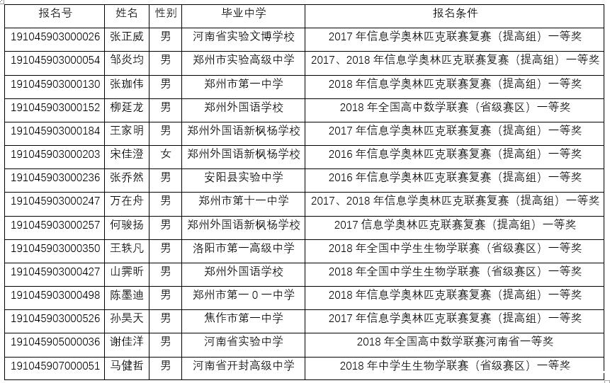 1557064785822063236.png image.png